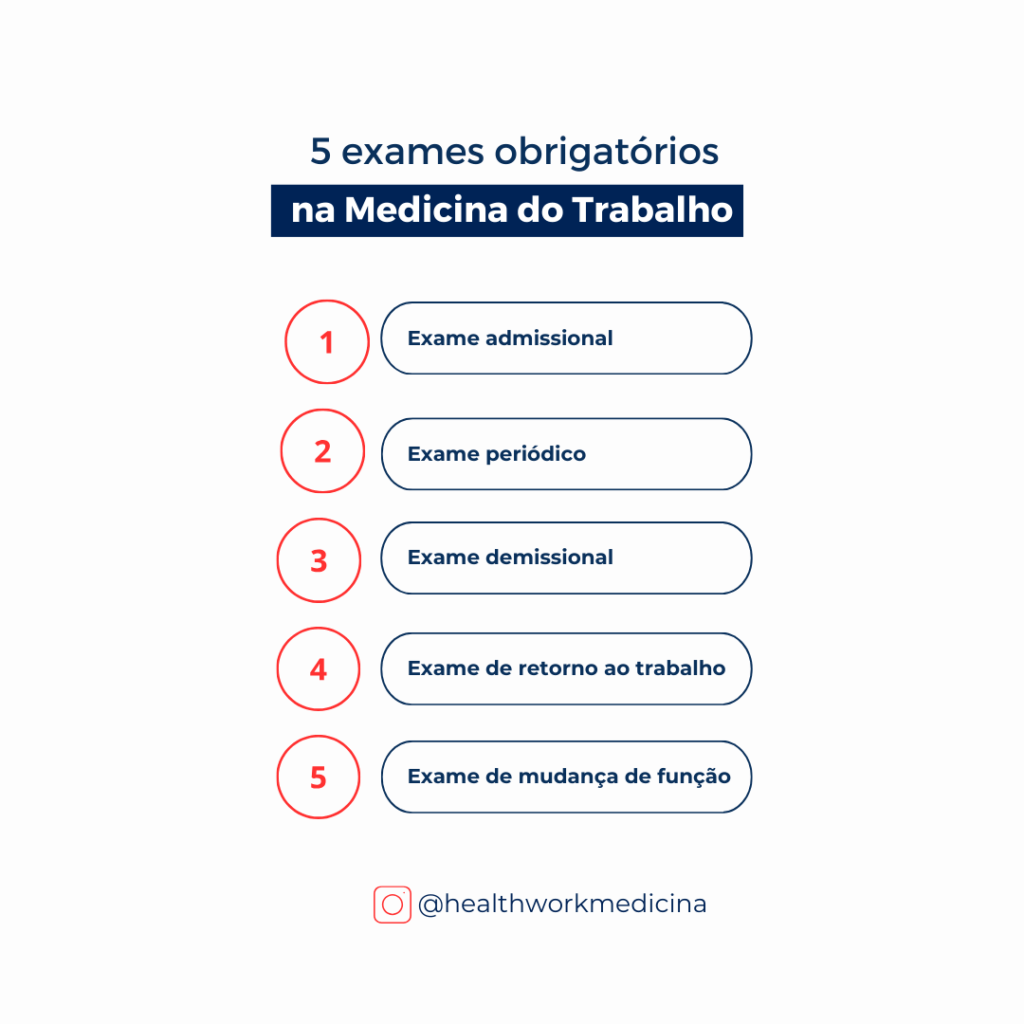 5 Exames Obrigatórios na Medicina do Trabalho